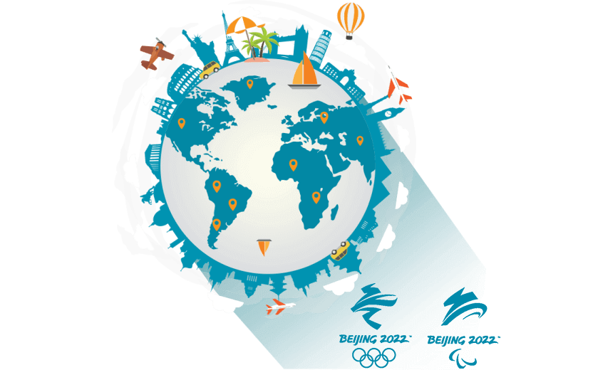 在阿鲁巴岛连接到中国的软件 - SQUIDCN